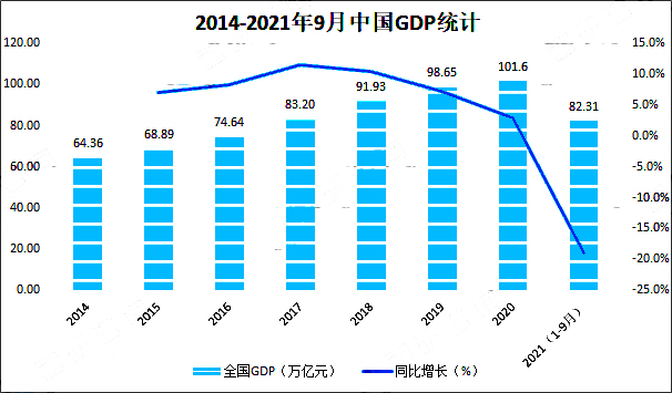 2021中國(guó)健身行業(yè)發(fā)展環(huán)境（PEST）分析：疫情催化健身需求，未來(lái)發(fā)展空間巨大 